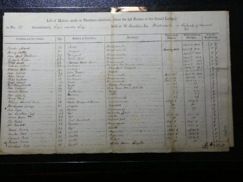 1802-L55-LVL-Members-Wiveliscombe