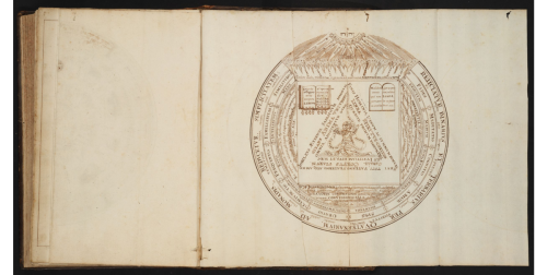 Christiano-Kabalisticvm3