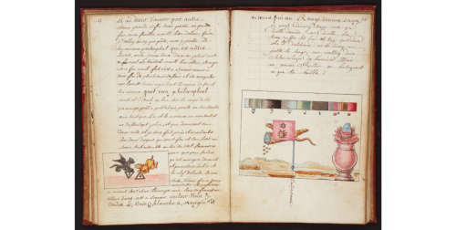 Nicholas-Flamel-1418-Livre-des-figures-hieroglyphics