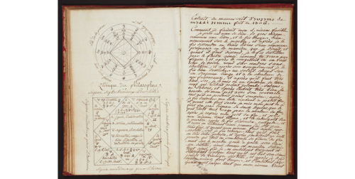 Nicholas-Flamel-1418-Livre-des-figures-hieroglyphics