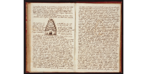 Nicholas-Flamel-1418-Livre-des-figures-hieroglyphics