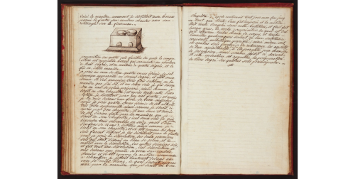 Nicholas-Flamel-1418-Livre-des-figures-hieroglyphics