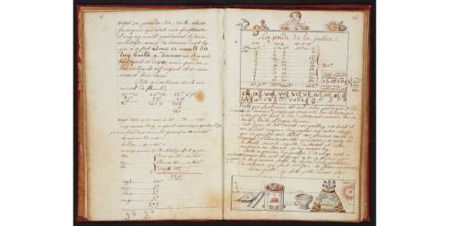 Nicholas-Flamel-1418-Livre-des-figures-hieroglyphics