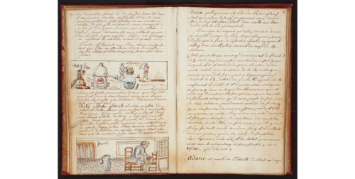 Nicholas-Flamel-1418-Livre-des-figures-hieroglyphics