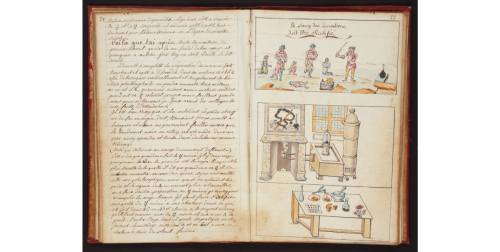 Nicholas-Flamel-1418-Livre-des-figures-hieroglyphics